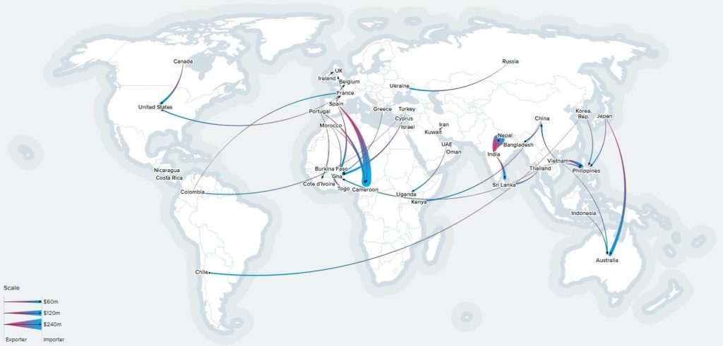 Cement Clinker trade flow in 2017 - resourcetrade.earth