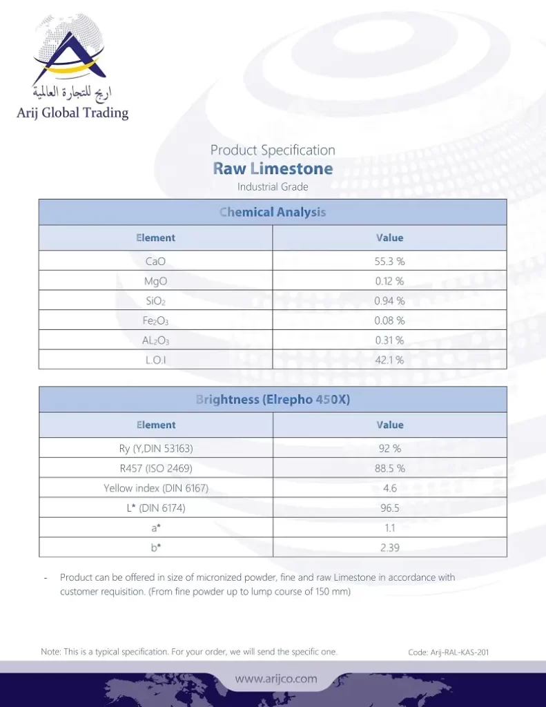 Limestone Spec