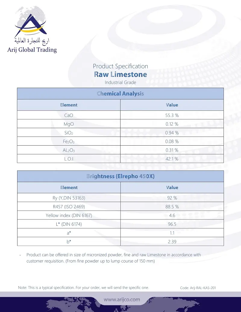 Limestone Specifications (Composition) + Example (PDF)