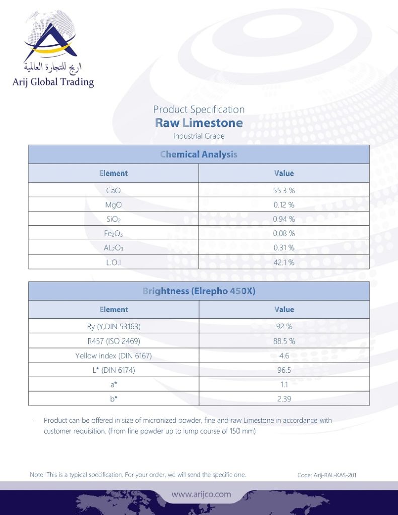 arij raw limestone industrial grade ral kas 201 specification
