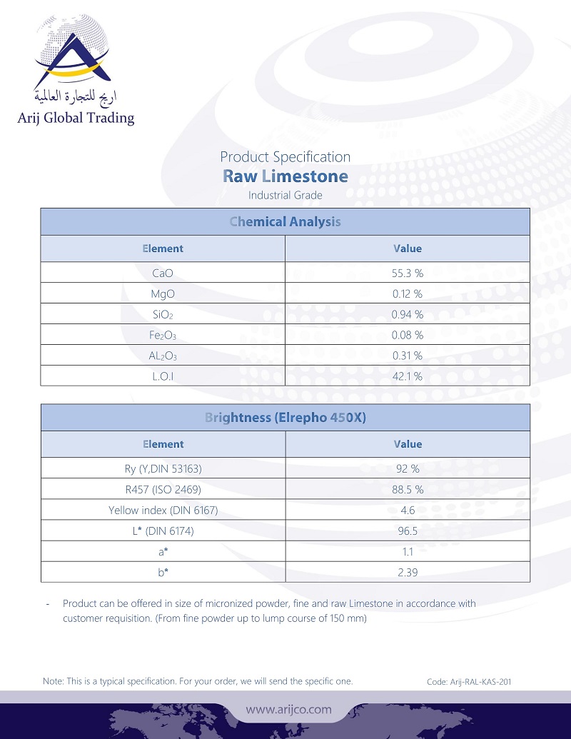 Limestone Specifications (Composition) + Example (PDF)