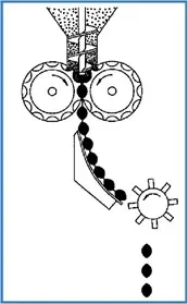 HBI production process